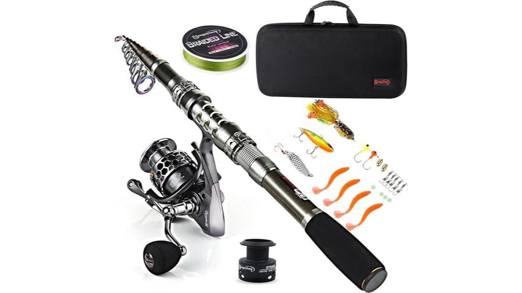 Sougayilang Fishing Rod Combos: An Honest Review