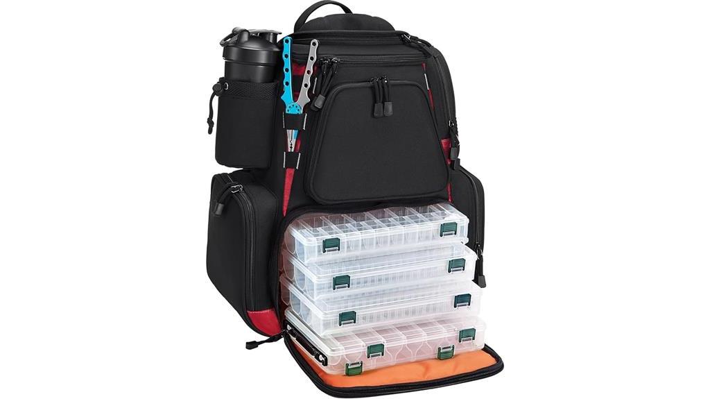 Piscifun Fishing Tackle Backpack: A Comprehensive Review