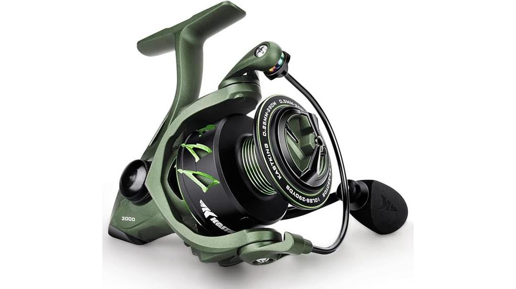 KastKing Spartacus II Fishing Reel: A Review
