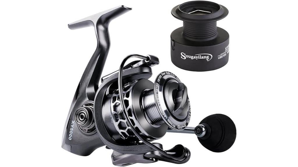 Sougayilang Fishing Reel Review: Lightweight and Smooth