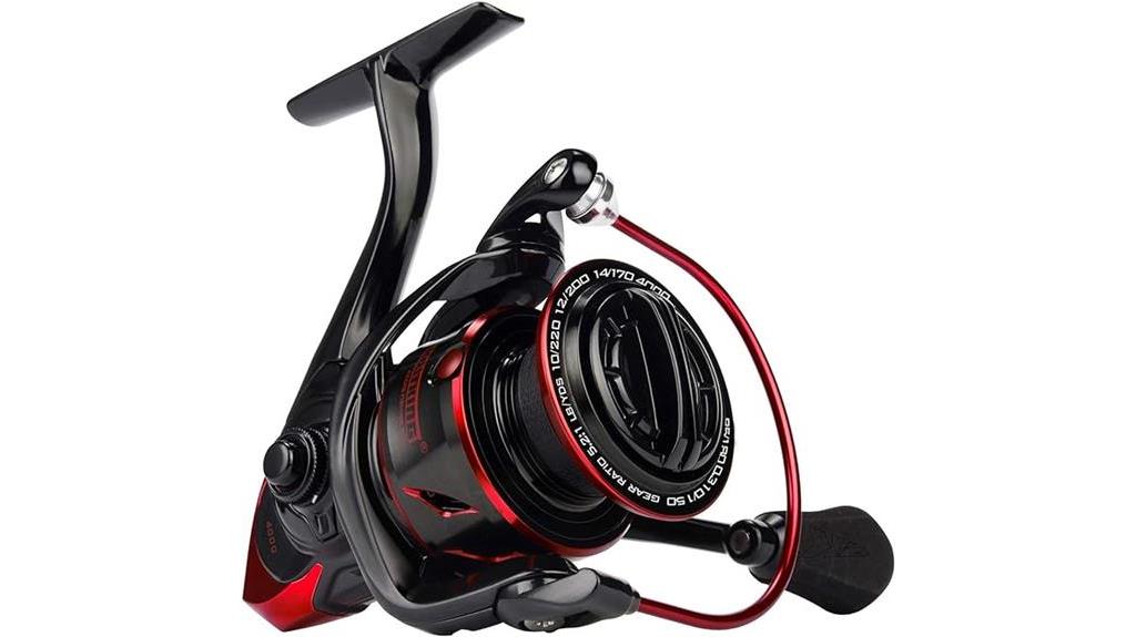 KastKing Sharky III Fishing Reel Review