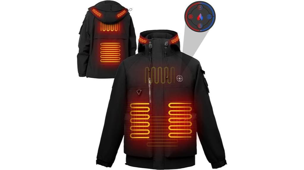 Brimekey Heated Jacket Review: Warmth and Style